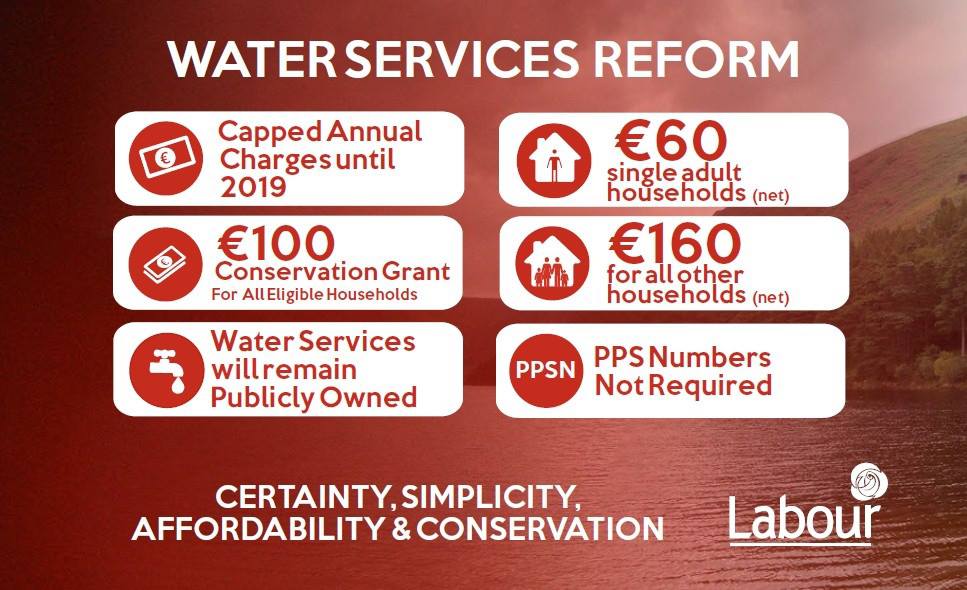 Water PDF